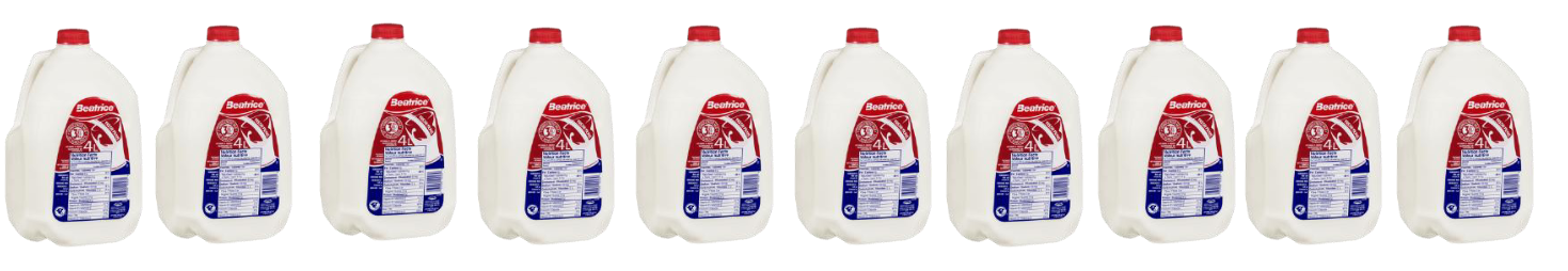 <ul><li><p><span style="background-color: transparent;"><span>Heart rate increases to nearly 200 bpm (Max heartrate is </span></span><span style="background-color: transparent; font-family: "Times New Roman", serif;"><span>220−age </span></span><span style="background-color: transparent;"><span> beats per minute)</span></span></p></li><li><p><span style="background-color: transparent;"><span>Cardiac output can increase from ~5 L/min at rest up to 25 L/min (or ~40 L/min in elite athletes or 10 4L milk jugs)</span></span></p></li><li><p><span style="background-color: transparent;"><span>HIT (High Intensity Training) can be used to increase fitness levels in a short duration of time</span></span></p></li></ul><p></p>