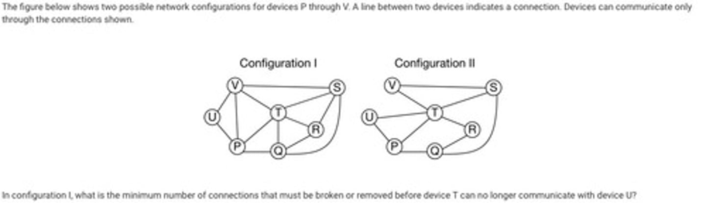 <p>B: Two</p>