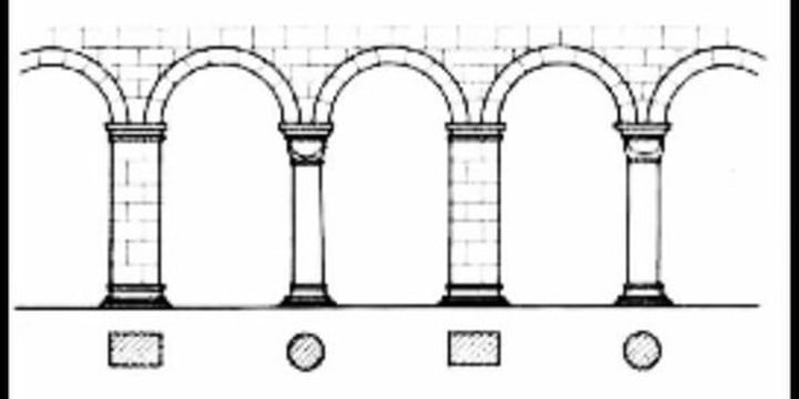 <p>układ podpór występujących na przemian np. dla architektury romańskiej kolumna - filar</p>