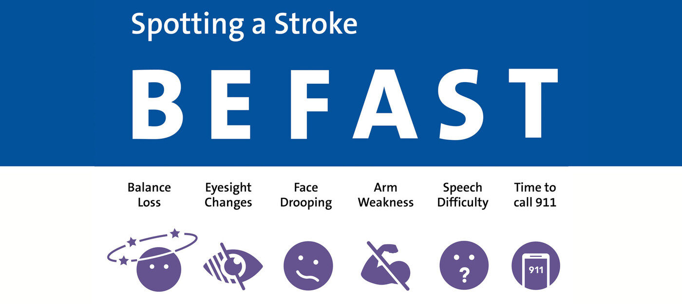 <p>B: Balance Changes</p><p>E: Eyesight Loss</p><p>F: Face Drooping</p><p>A: Arm Weakness</p><p>S: Speech Difficulty</p><p>T: Time to call 911.</p><p></p>