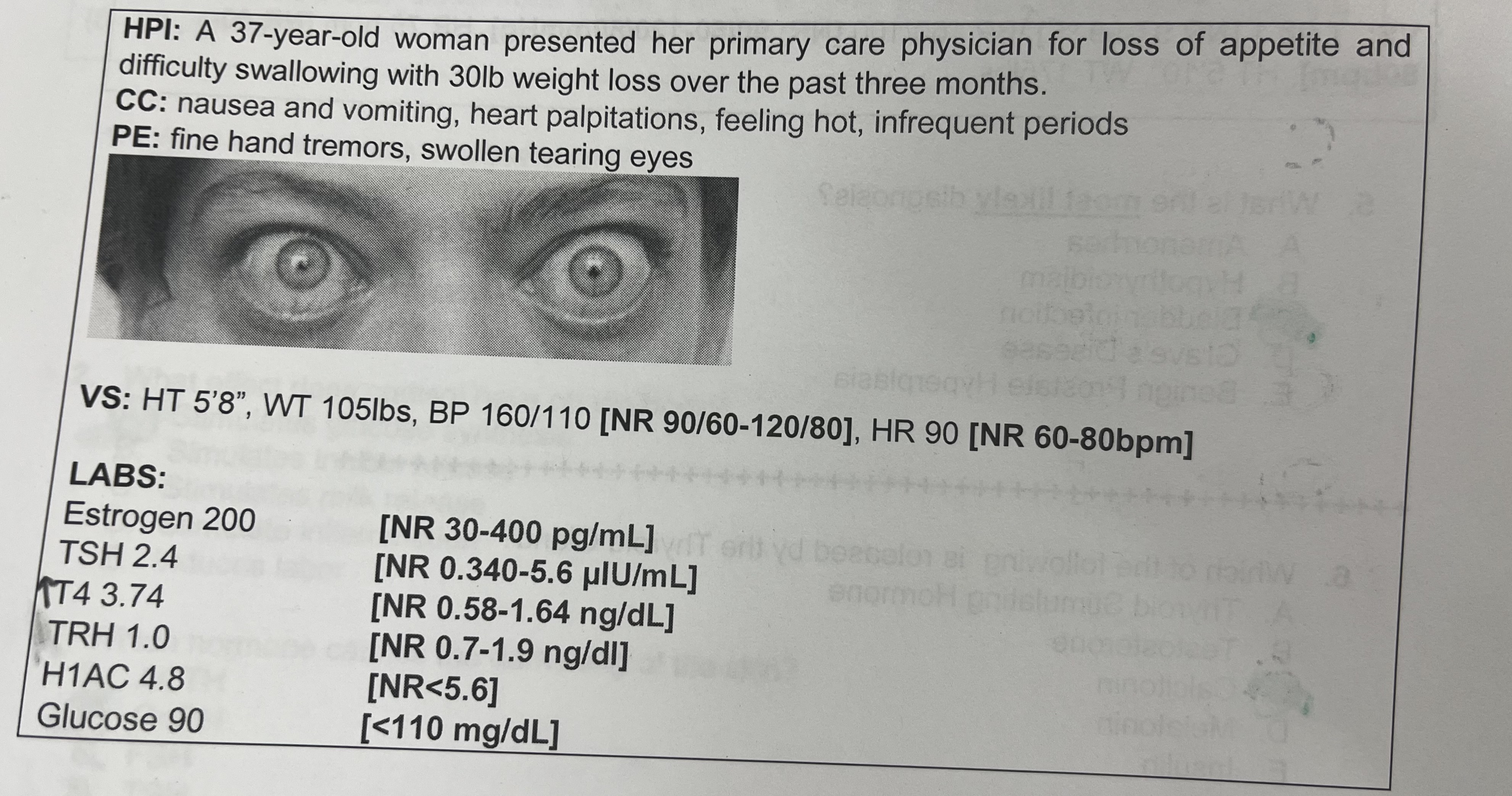 <p>Which gland is most likely dysfunctional?</p>