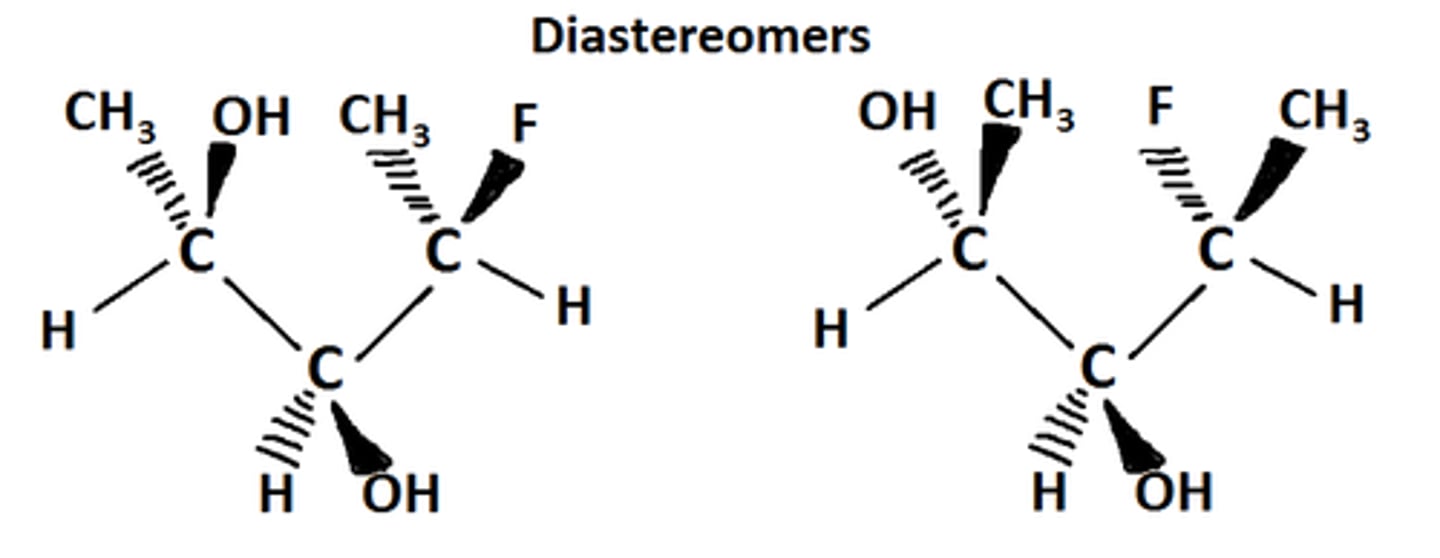 <p>stereoisomers that are not mirror images</p>