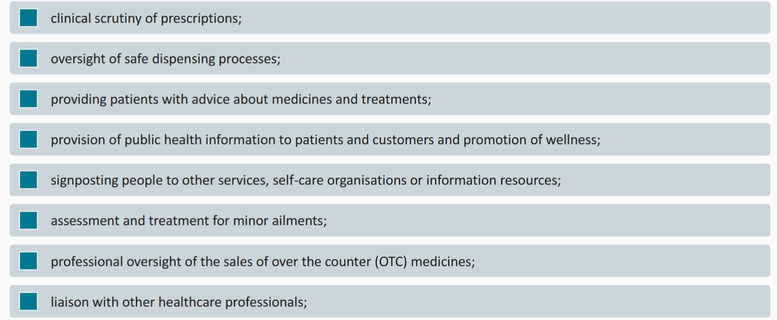 <ul><li><p>Dealing with OTC queries</p></li><li><p>Recognising signs and symptoms</p></li><li><p>Referring patients to other HCPs </p></li><li><p>Clinical interventions</p></li><li><p>Final decision maker</p></li></ul><p></p>