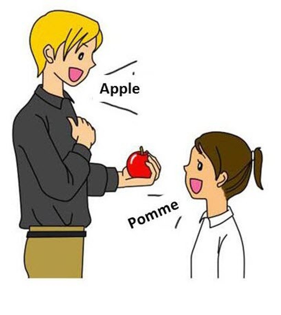 <p>Qu'est-ce que ça veut dire en anglais ?</p>