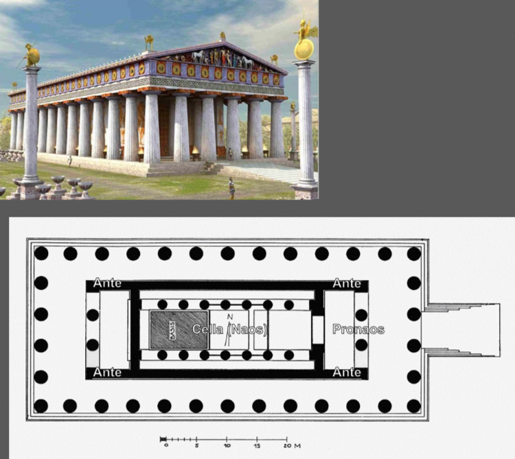 <ul><li><p>Zeustempel in Olympia (470 - 456)</p></li><li><p>Dorischer Peripterostempel </p></li><li><p>dreischiffige Vorhalle (Pronaos) und rückwärtige Halle </p></li><li><p>Vorhalle und rückwärtige Halle zwischen den Anten gelegen</p></li></ul><p></p><p></p>