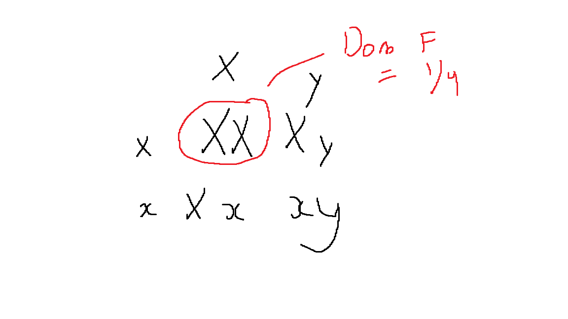 <p>B</p>