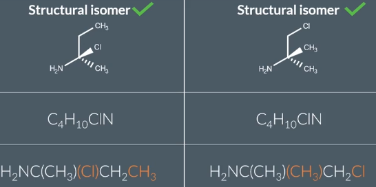 <p>Structural Isomers</p>