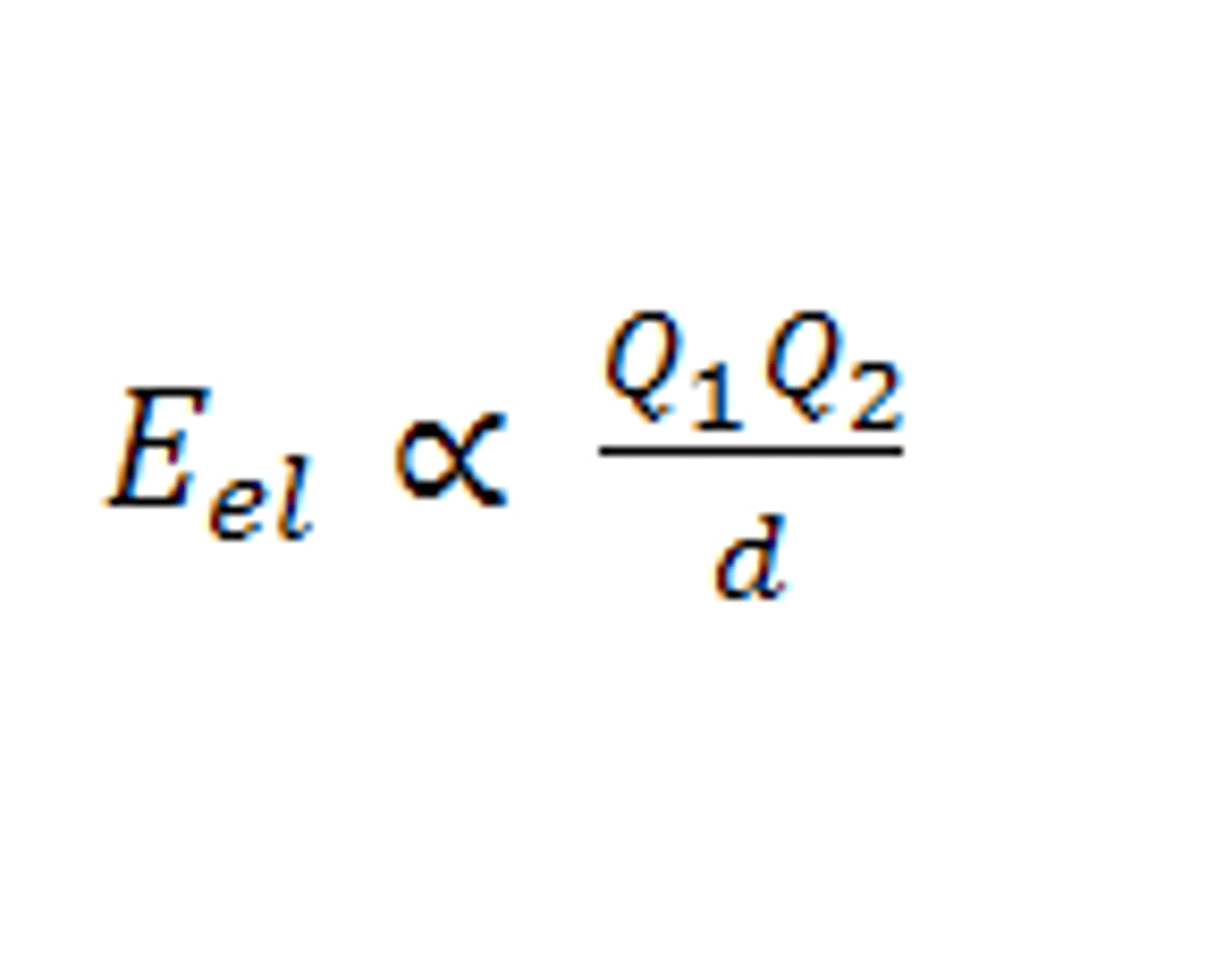 <p>arises from the interactions between charged particles</p>