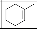 <p>Reagents: HCl, HBr, I</p><p>Addition of hydrogen halide to an alkene</p>