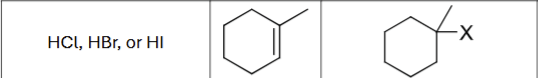 <p>Possible stereochemistry?</p>