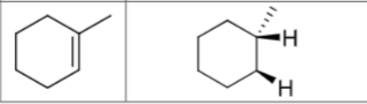 <p>Can there be carbocation rearrangements?</p>