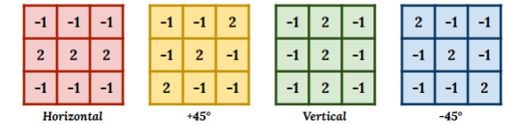 <p><span>● Si la máscara anterior la extendiéramos, se formaría un patrón hacia la dirección de la línea, ya</span><br><span>sea horizontal, vertical o diagonal</span></p><p><br><span>● Sean R1, R2, R3 y R4 las máscaras de líneas con diferentes direcciones</span></p>