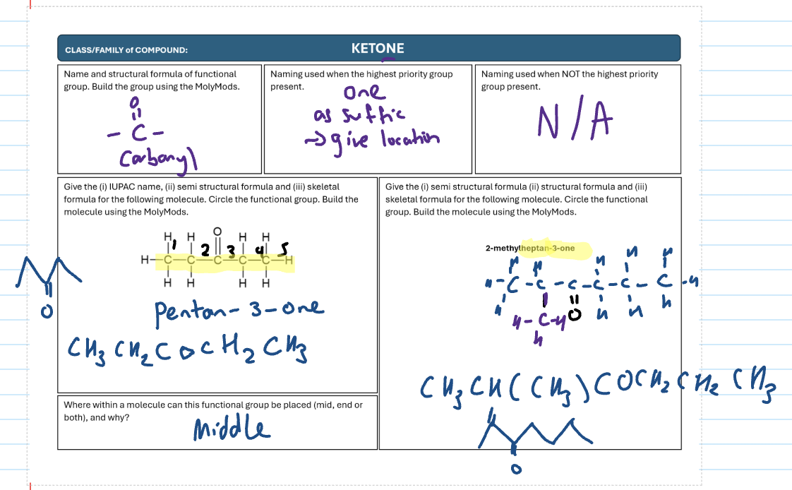 <p>CO</p><p>-one as suffix</p><p>always in middle</p>