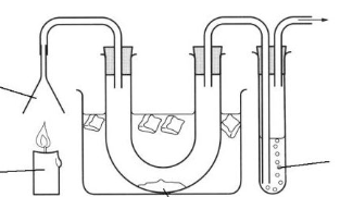 <p>For the paractical/ demo below; 1) Explain why the funnel is upside down. 2) Explain the purpose of the water pump. 3) Explain why is the U-tube surrounded by ice. </p><img src="https://knowt-user-attachments.s3.amazonaws.com/530fe685-0182-4c43-9f77-c784f110133f.png" data-width="100%" data-align="center" alt="knowt flashcard image"><p></p>