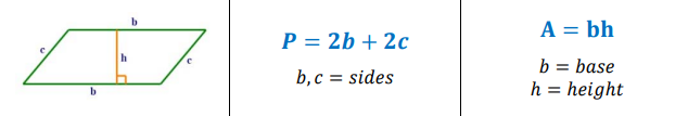<p>A = ½ (d<sub>1</sub>)(d<sub>2</sub>) sin(theta) = bc sin(theta)</p>