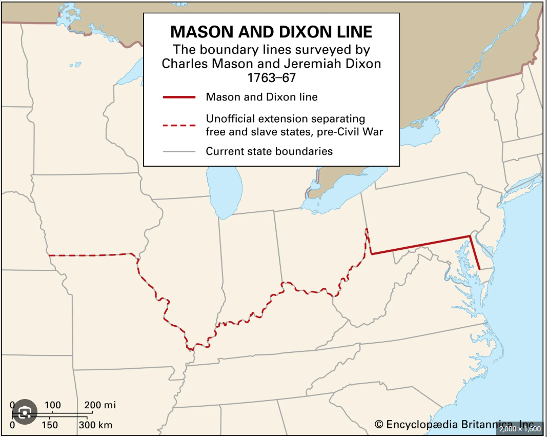<p>Historic boundary that came to symbolize the divide between the North and South, especially regarding slavery in the 19th century<br>Also became a symbolic dividing line in the debates over slavery, especially during:</p><p>The Missouri Compromise (1820) and</p><p>The Compromise of 1850</p>