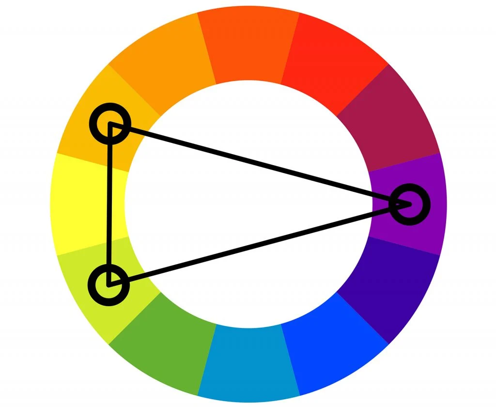 <p>define split complimentary. </p>