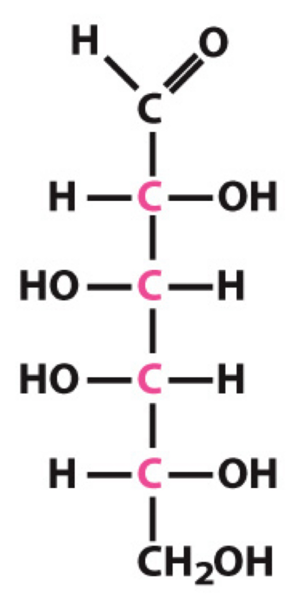 <p>What sugar is this?</p>