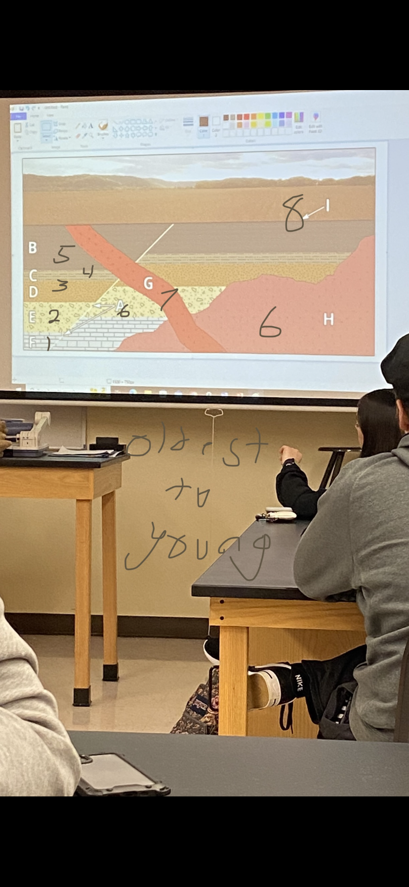 F,E,D,C,B,A,H, G, I