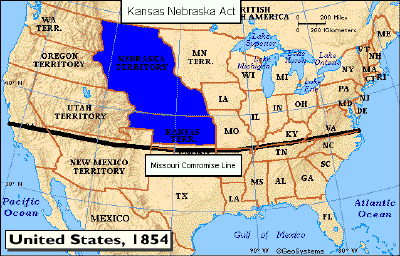 1854 - Created Nebraska and Kansas as states and gave the people in those territories the right to chose to be a free or slave state through popular sovereignty. Also ignored the Missouri Compromise
