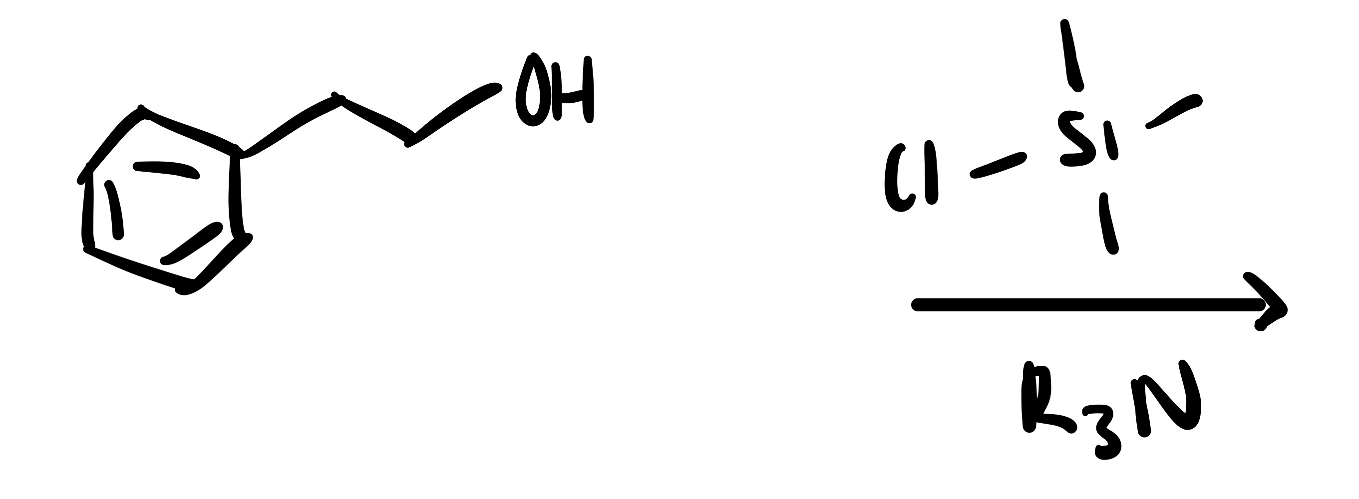 <p>What is the product?</p>