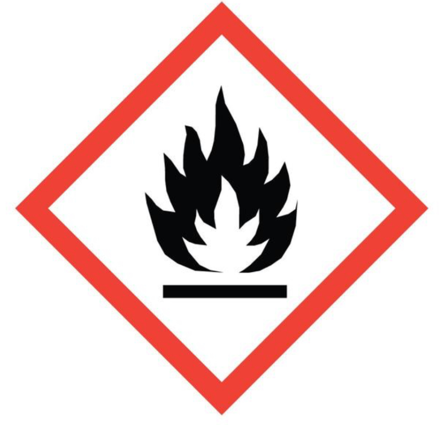 <p>Provide a name, description and precautions/equipment</p>