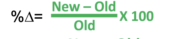 <p>formula for elasticity percentage change</p>