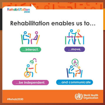 <p>What are the minimal ROM values for the following:</p><ul><li><p>Shoulder</p></li><li><p>Forearm</p></li><li><p>Wrist</p></li><li><p>Finger</p></li><li><p>Hip</p></li><li><p>Knee</p></li></ul><p></p>