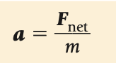 the observation that the acceleration of an object is proportional to the net force and inversely proportional to the mass of the object being accelerated
