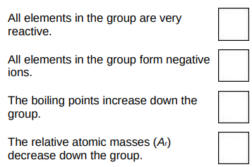 <p>Which statement about the elements in Group 0 is correct?</p>