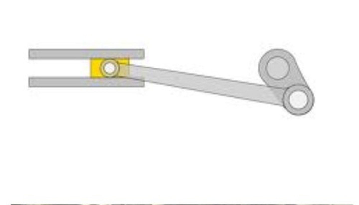 <p>Really only 3 links; rotational motion to rectilinear; gas engine; offset version has slight increase in return speed</p>