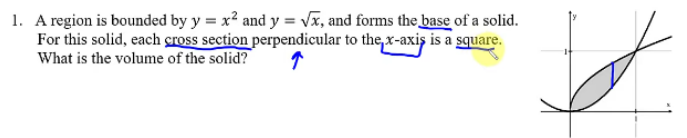 <p>do this problem but perpendicular to y-axis</p>