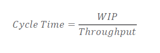 <p>Long cycle times lead to increased amounts of WIP</p><p><strong>Throughput:</strong> Amount of work that can done in a time period</p>