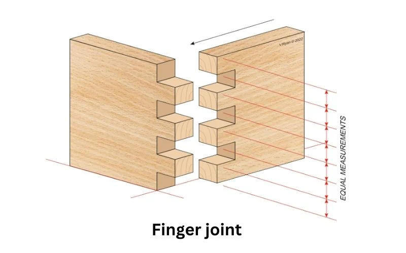 <p>see picture</p>