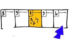 <p>มะรืนนี้</p>