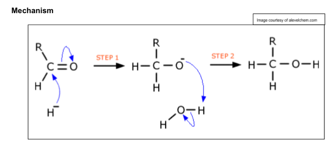 <p>Reduces carbonyls to alcohols</p><p>Reagent: NaBH4 or LiAlH4</p><p>→ BH4- ion a source of Hydride ion</p><p>Conditions: aqueous ethanol</p><p>→ produces primary alcohols + OH- ion</p>