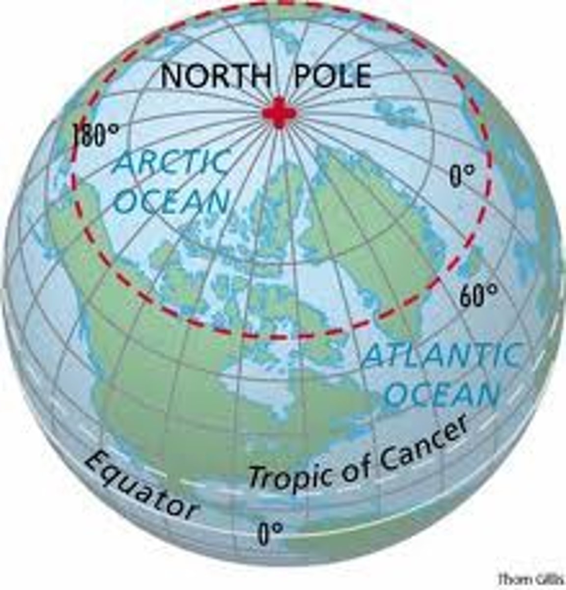 <p>the northernmost point of the Earth's axis; 90° north of the Equator</p>