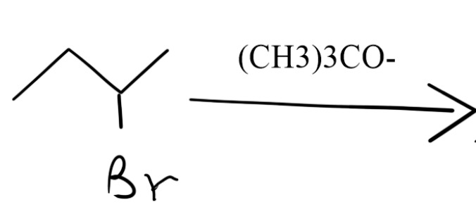 <p>What is the product</p>