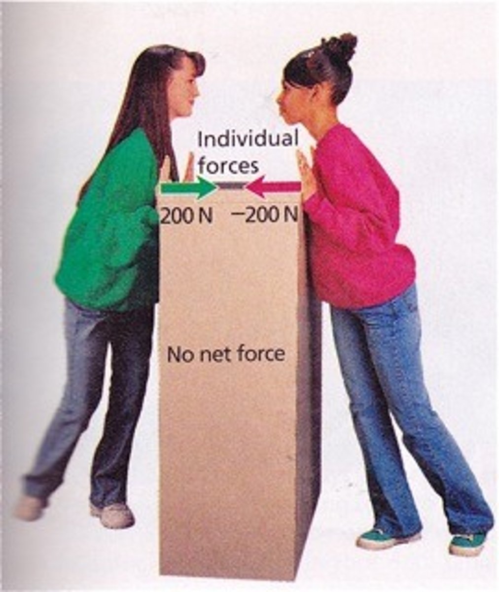 <p>-when the forces acting on an object are of the same size (net total:0N)</p><p>-equal in size but opposite in direction</p><p>-object is either travelling at a constant speed or stationary</p>