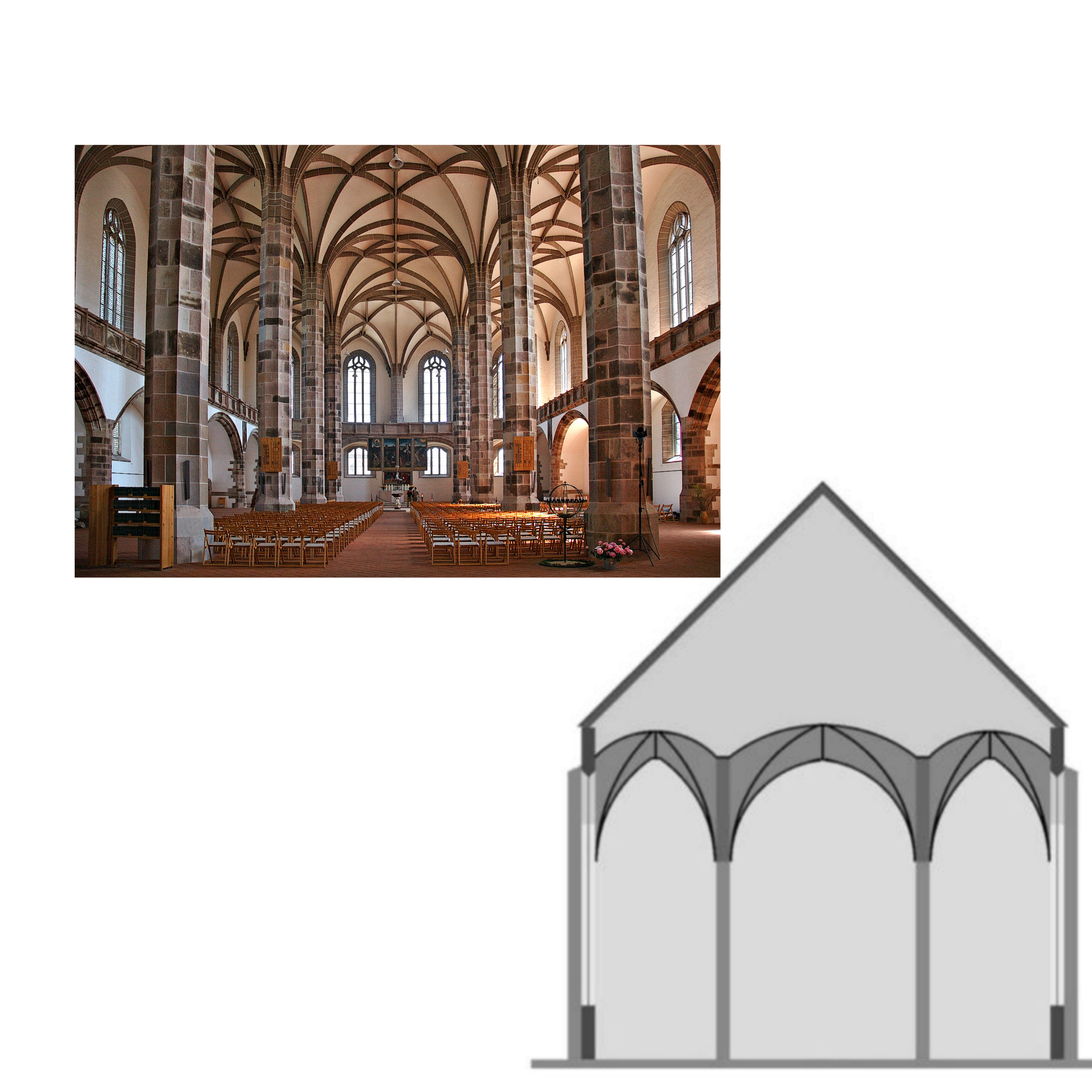 <p>Budowla o planie podłużnym, 2- 3- ,5-nawowa taka w której wszystkie nawy mają taką samą wysokość. Hala może mieć parzysta liczbę naw w przeciwieństwie do bazyliki. W hali muszą być większe, wyższe okna niż w bazylice </p>