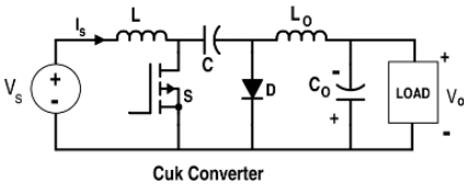 <p>Explain how a <strong>Ćuk Converter </strong>circuit works</p>