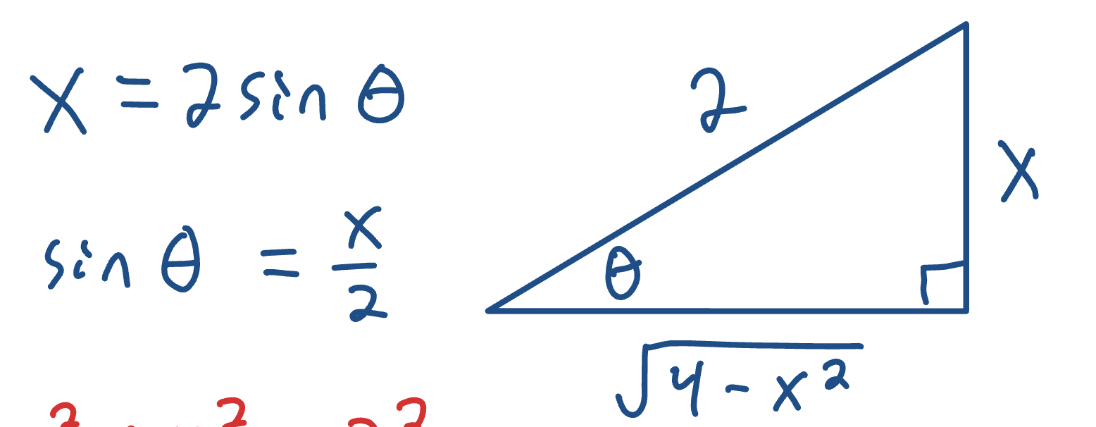 <p>Trig Sub: Triangle</p>