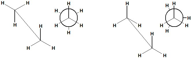 <p>isomerism geometric isomers eclipsed</p>