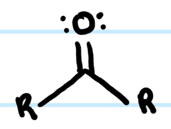 <p>What functional group is this?</p>