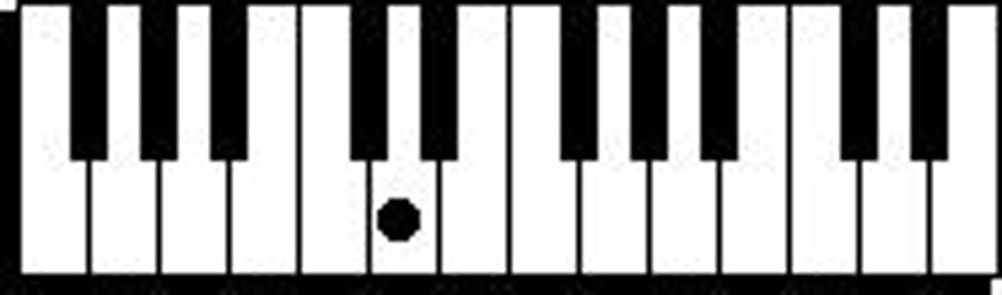 knowt flashcard image