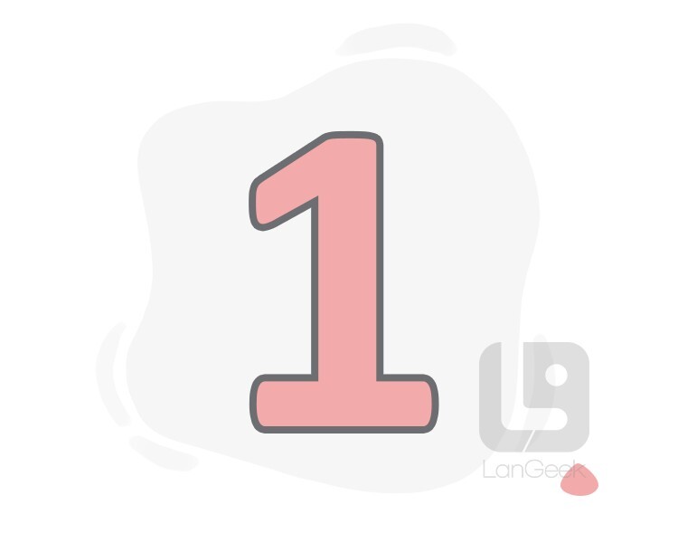 <p>1️⃣ I have ___ apple. (Một)</p>