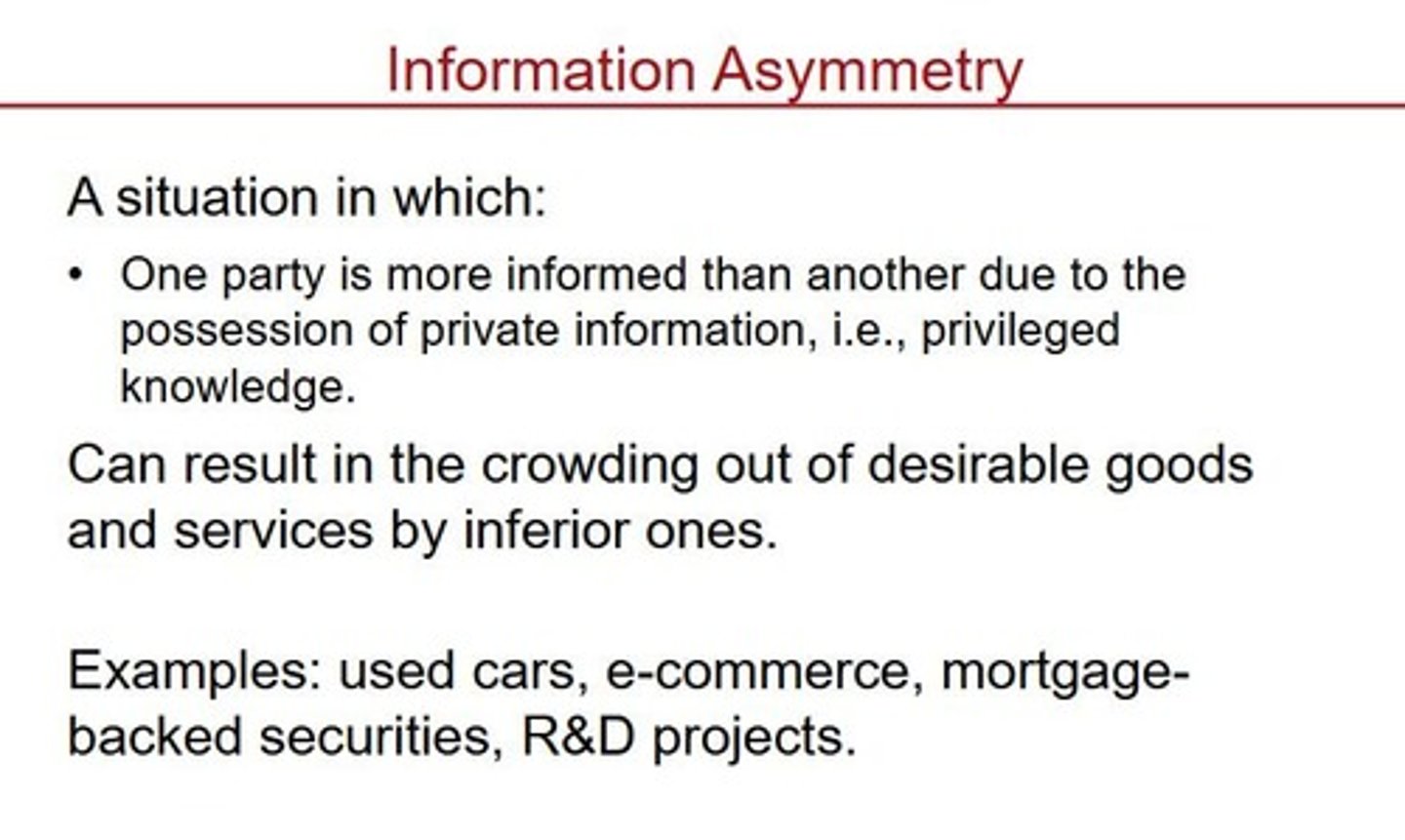 <p>A situation where one party has more or better information than the other in a transaction.</p>