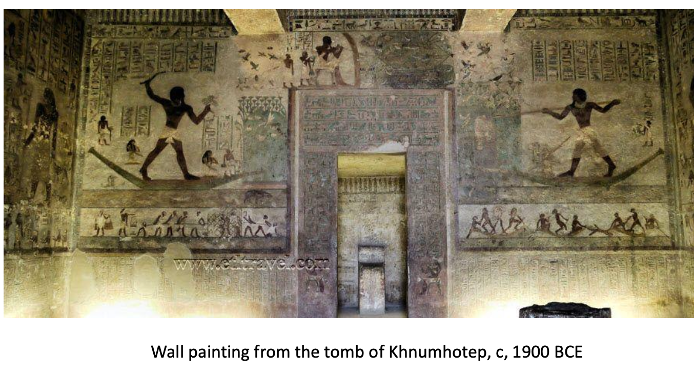 <p>Khnumhotep tomb wall paintings</p>