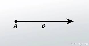A line that extends indefinitely in one direction.
