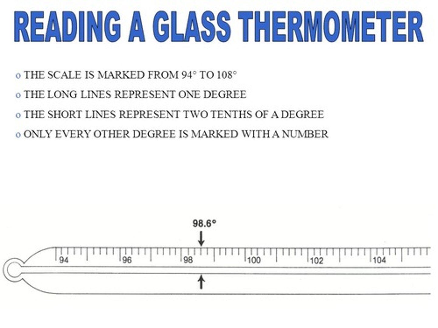 <p>every little line - 2/10 or 0.2</p>